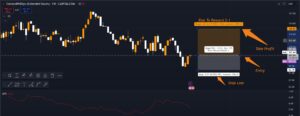 Trading Chart Showing ATR