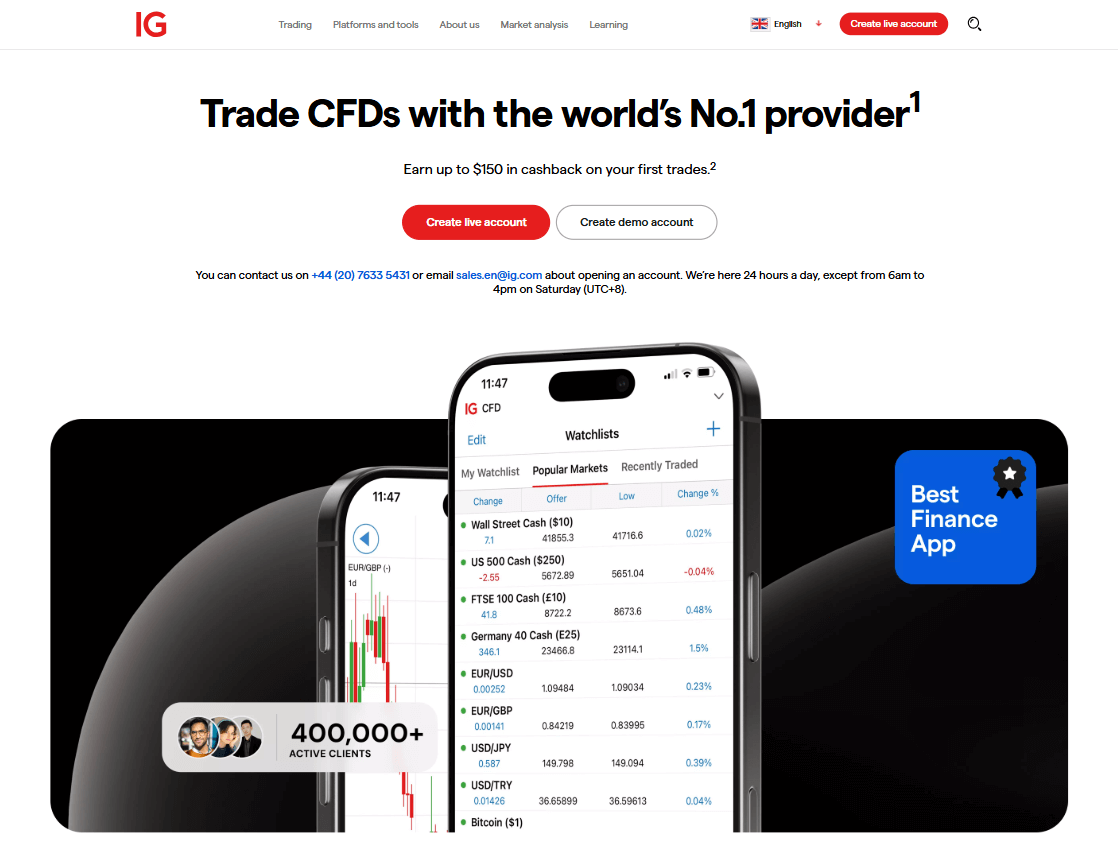 IG OVERVIEW