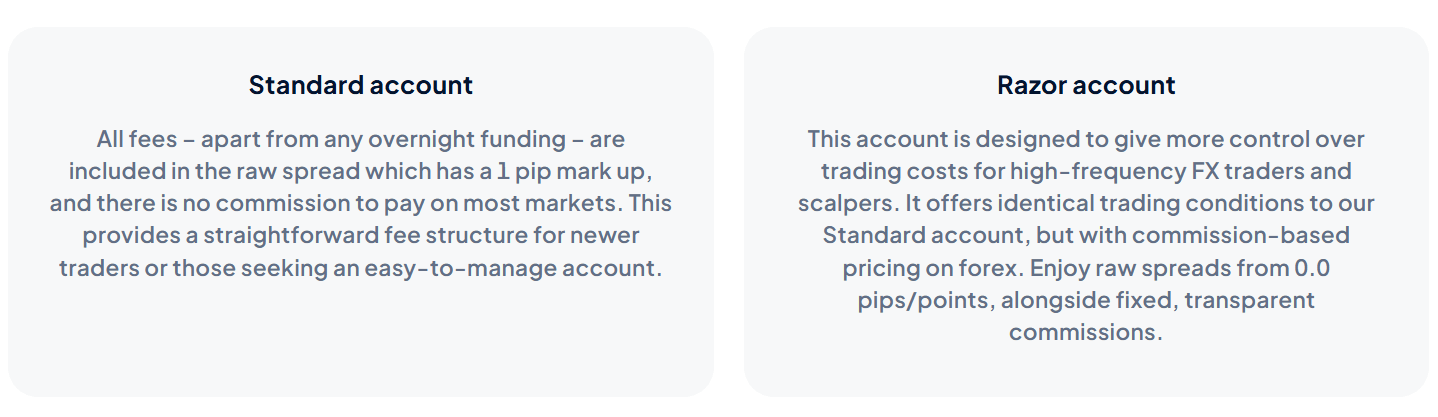 peppersrone accounts