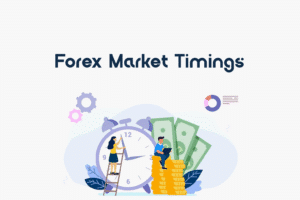 Forex Market Timings: Best Hours to Trade Globally