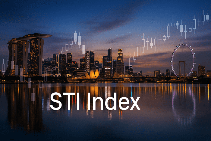 What is the STI Index?
