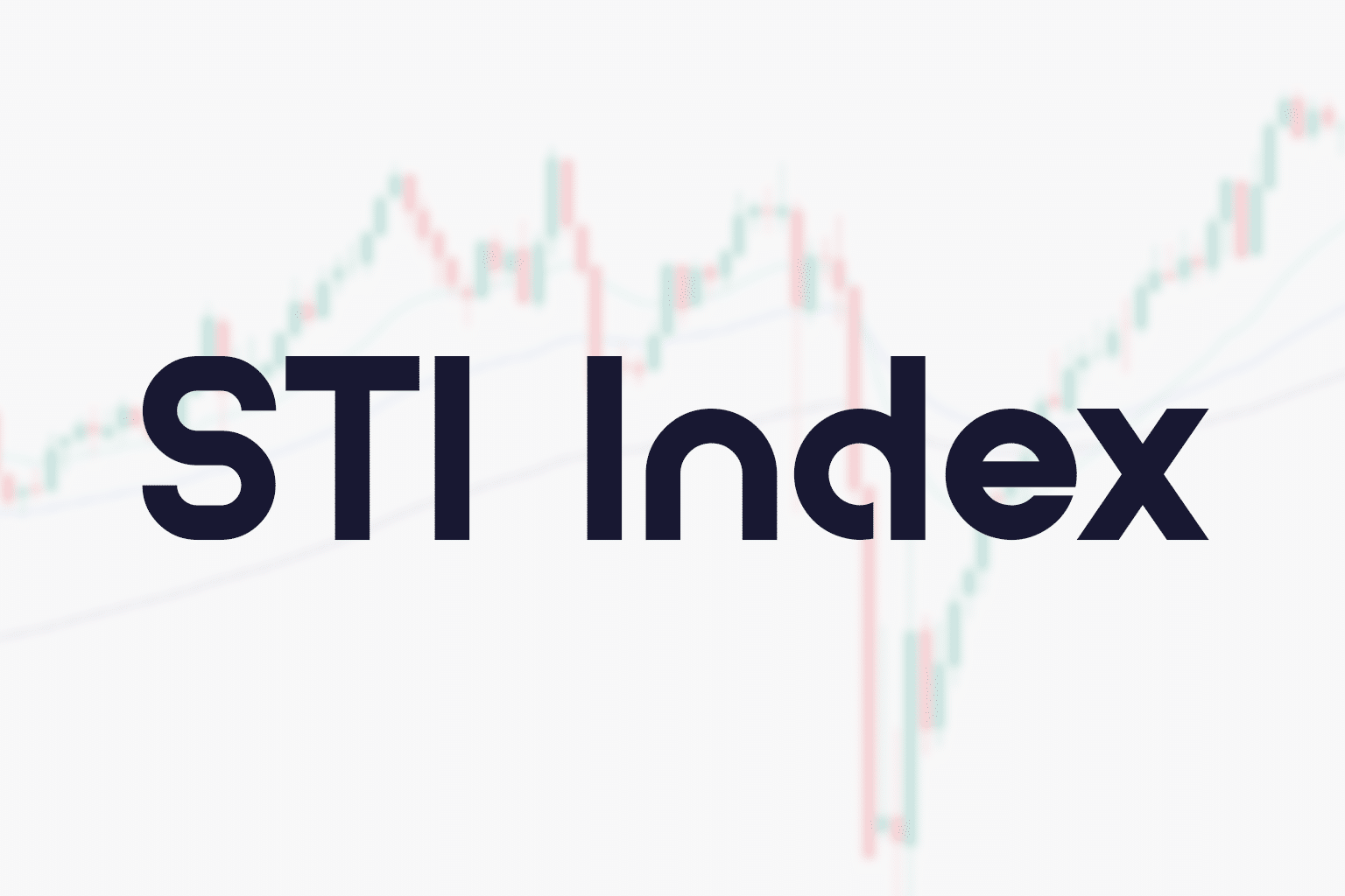 Graph showing STI Index performance with the title prominently displayed.