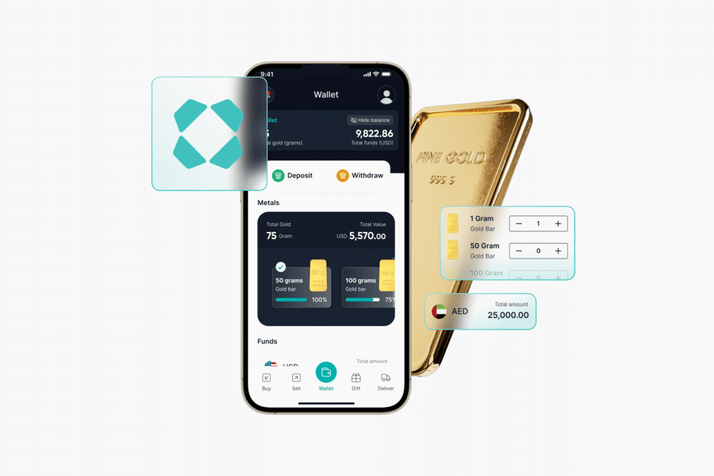 Equiti Gold App Review: Comprehensive Analysis Of This Trading App