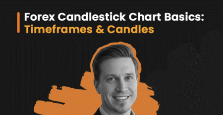 Webinar on Forex candlestick charts with a presenter Webinar on Forex candlestick charts with a presenter