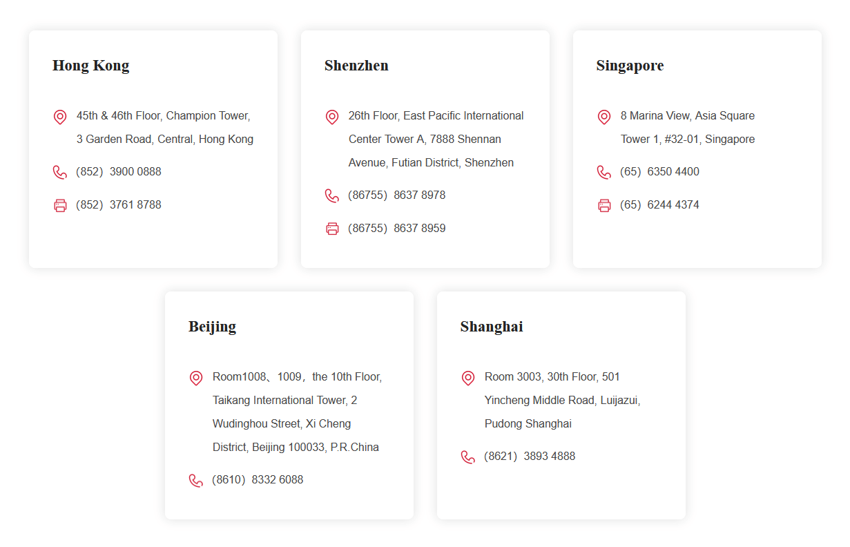 CMB International contacts us