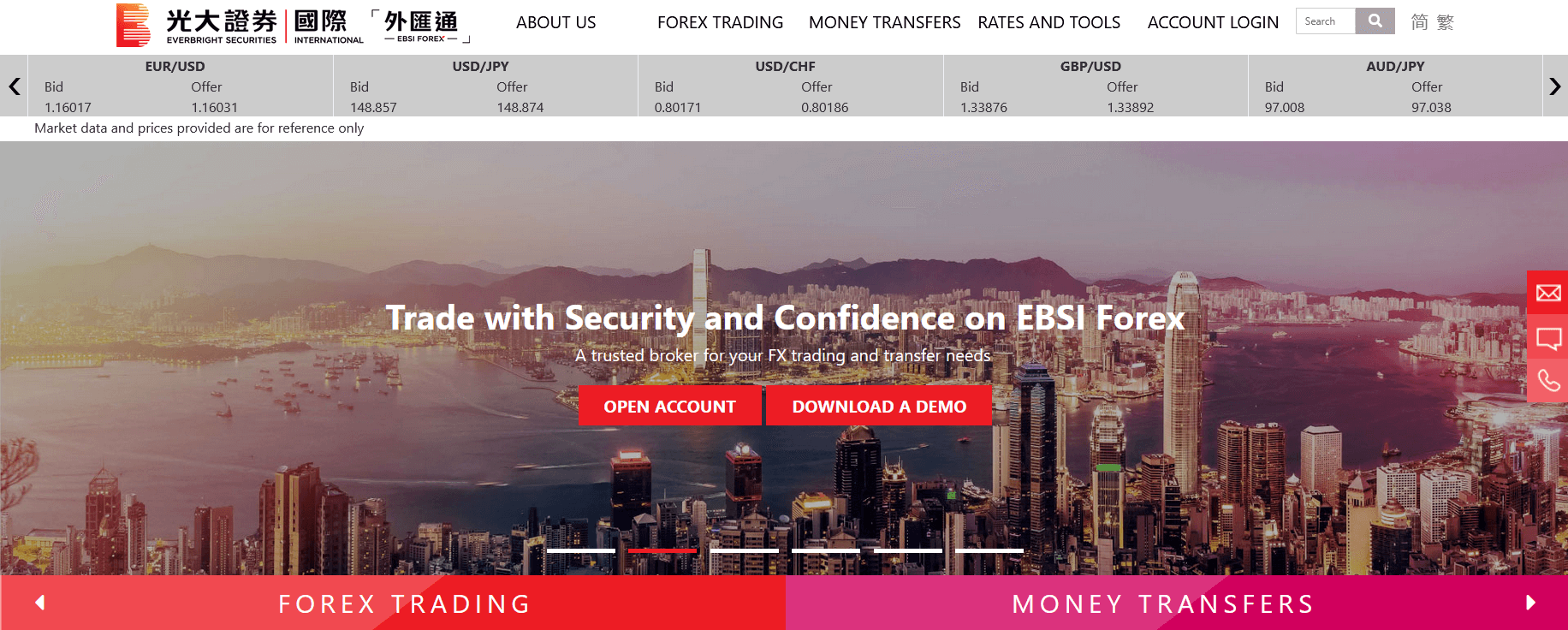 EBSI overview
