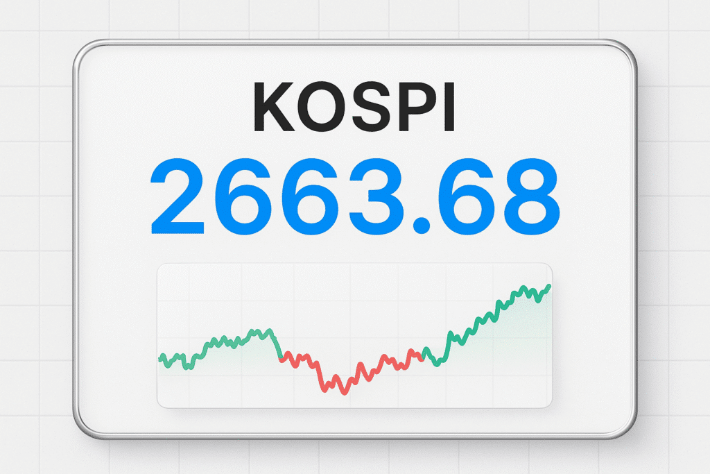 KOSPI Price: Essential Market Update for South Korean Index