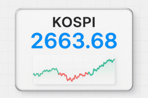 image showing the KOSPI price chart going up with 26663 as a number