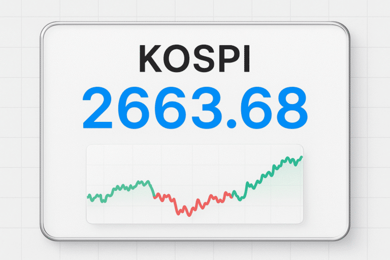 KOSPI Price: Essential Market Update for South Korean Index
