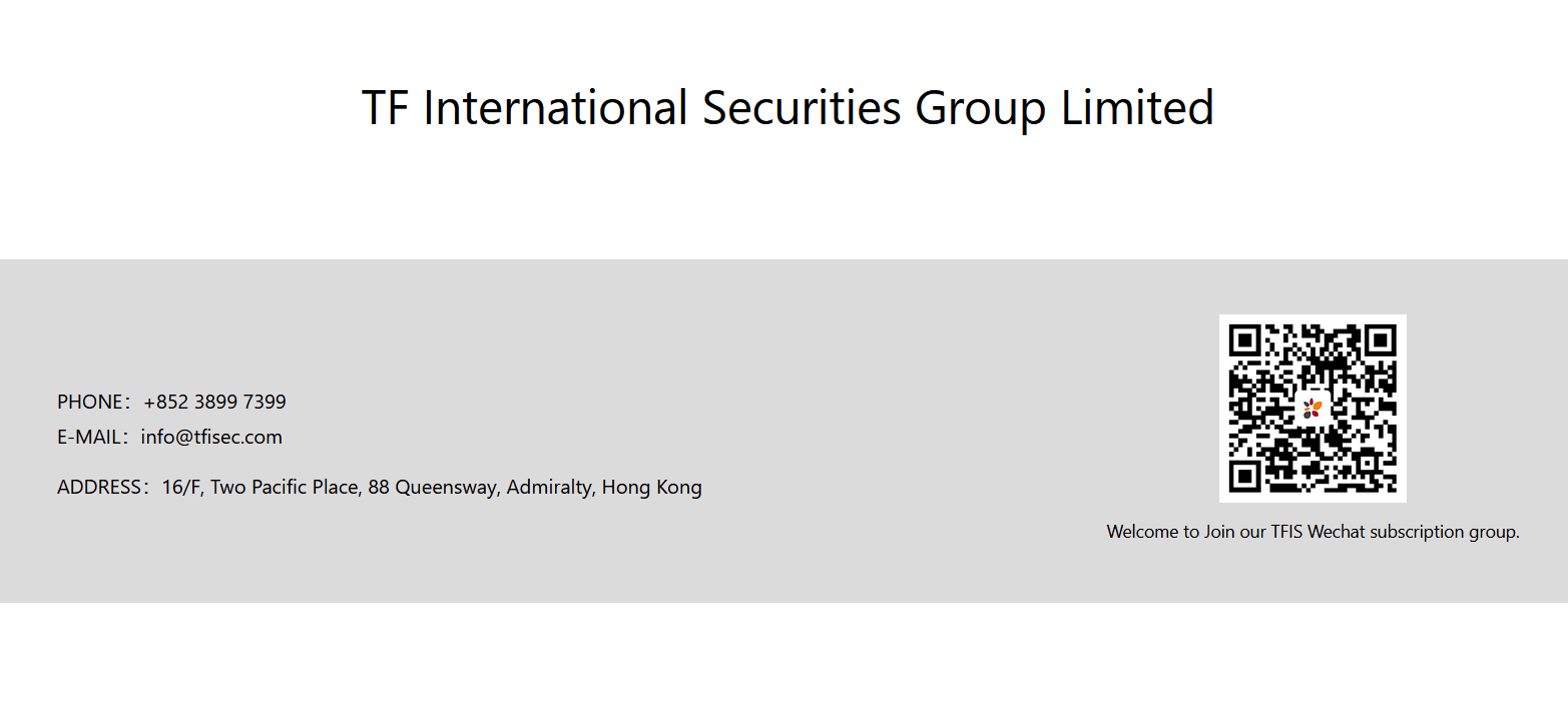 TF International Securities contact us
