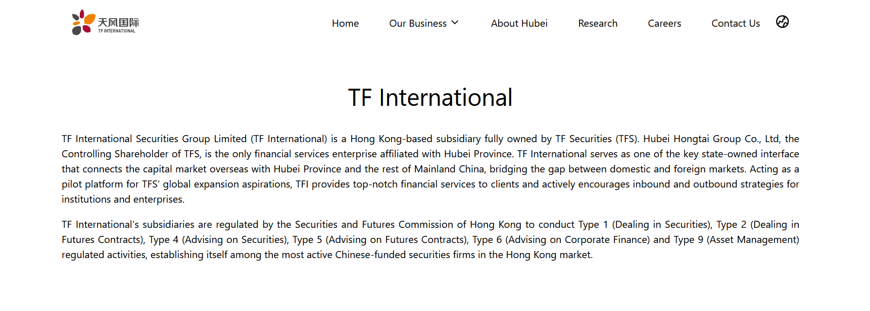 TF International Securities overview