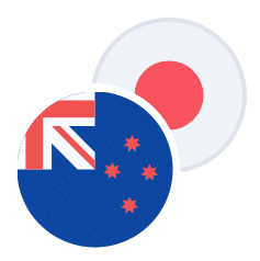 New Zealand Dollar / Japanese Yen
