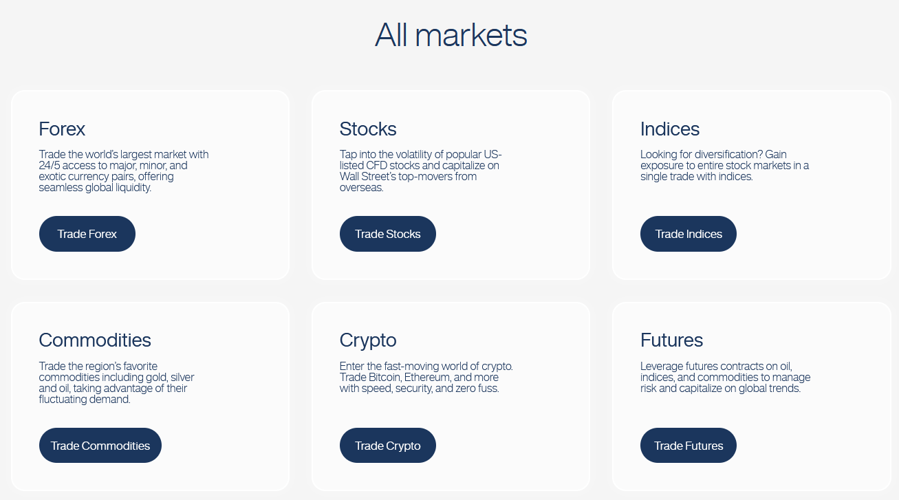 Daman Markets assets