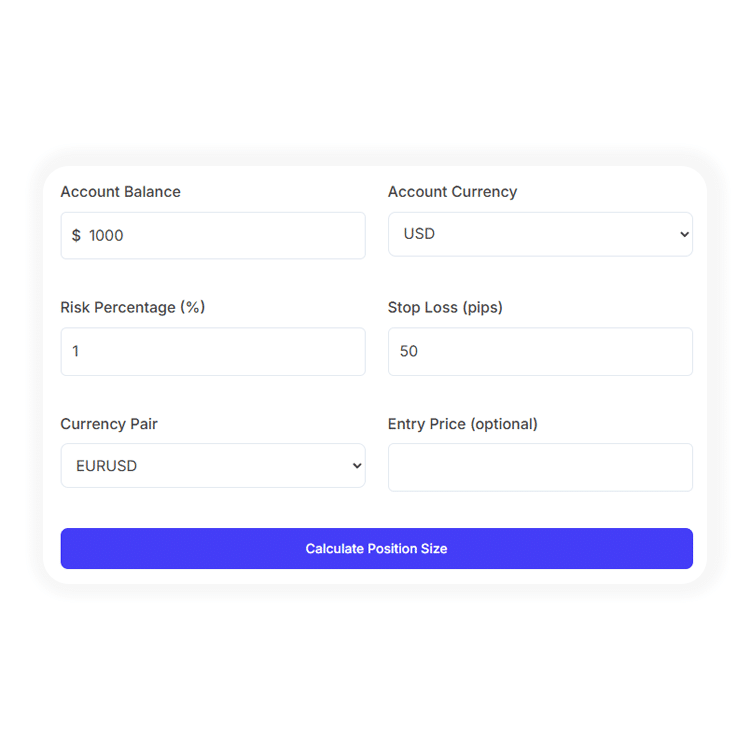Calculate Perfect Position Sizes