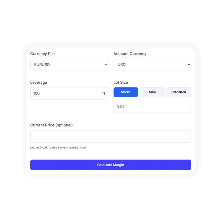 Calculate Required Margin