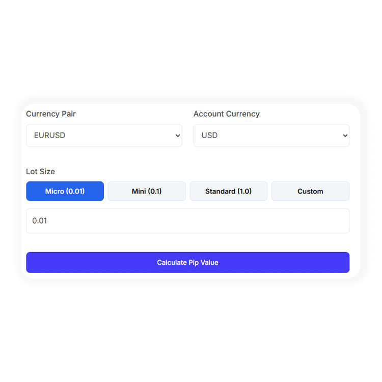 Know Your Pip Values
