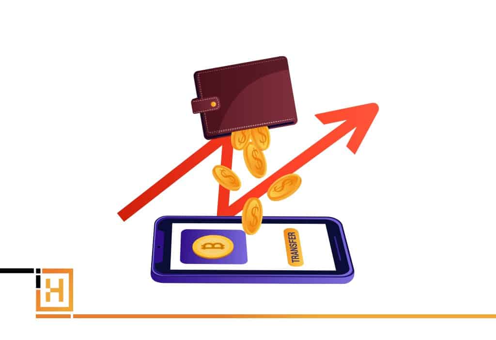 Raw spread quotes panel showcasing best brokers for funds in India.